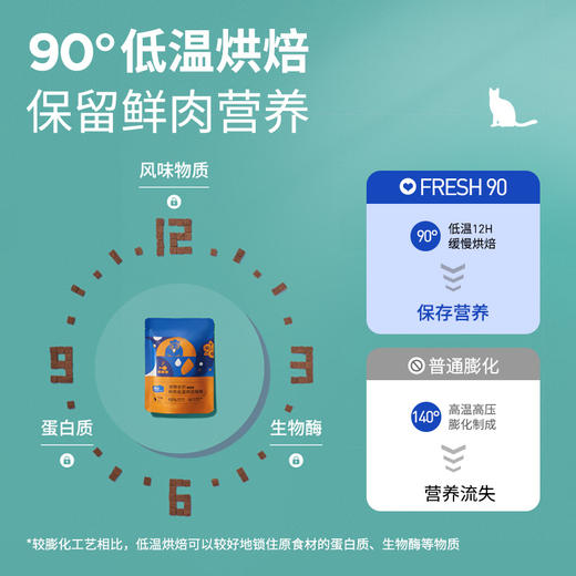 新海洋之星 低温烘焙猫粮1kg 鲜肉高蛋白增肥呵护肠胃 商品图3
