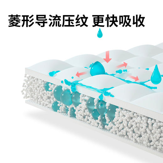 20片|婴儿隔尿垫450*330mm 商品图6