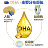 （香港直邮）澳至尊DHA婴幼儿儿童营养软胶囊60粒  保质期至2026-06-30 商品缩略图2