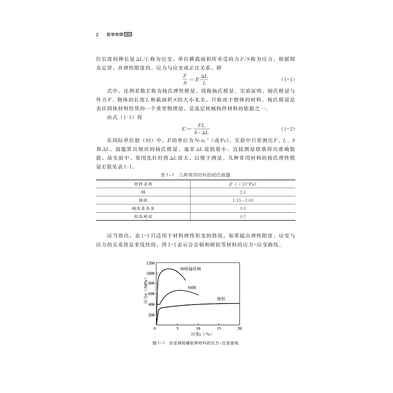 试读PDF-9787308222655(1-1)-医学物理实验_010.jpg