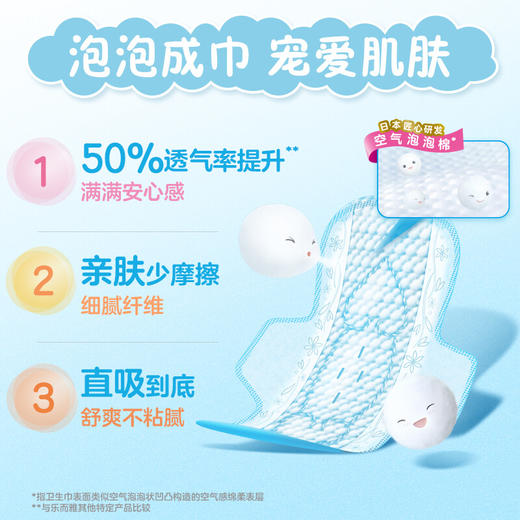 花王乐而雅（laurier）宠爱肌丝薄柔棉量多日用卫生巾25cm14片 商品图3
