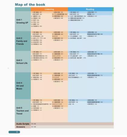 【外研社】雅思中学教程 商品图4