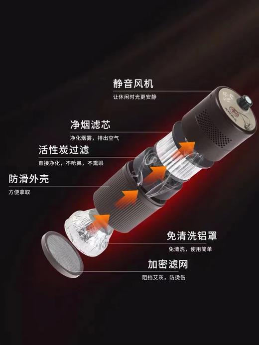 【艾灸仪】明火无烟艾灸仪【艾灸仪器】 商品图5