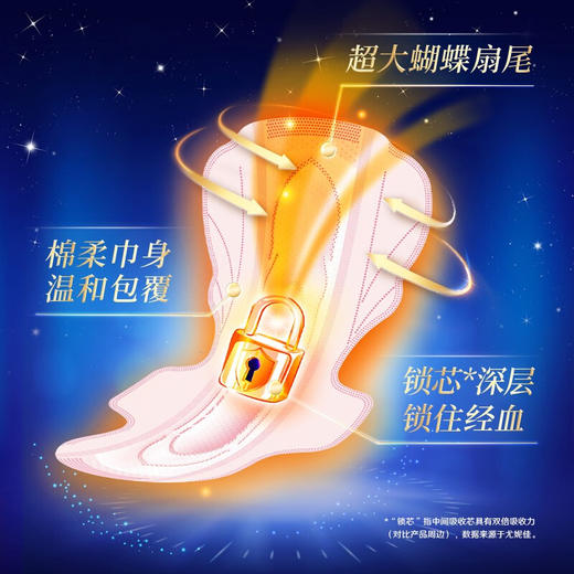 苏菲Sofy 超熟睡柔棉感超长夜用卫生巾290mm 15片 商品图3
