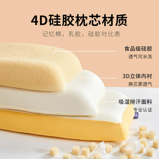 【绘睡】儿童吐司枕 商品图1
