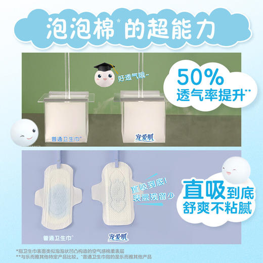 花王乐而雅（laurier）宠爱肌丝薄柔棉量多日用卫生巾25cm14片 商品图4