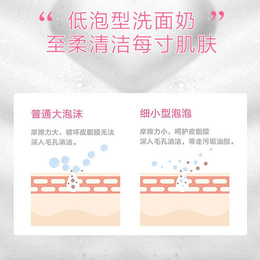 BeautyBuffet scentioQ10牛奶洗面奶100ml*1支 氨基酸洁面乳 温和清洁 提亮控油 泰国进口男女护肤品美丽蓓菲 商品图2