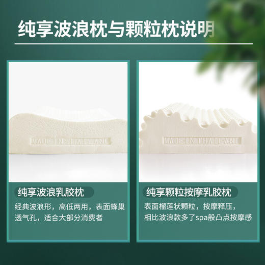 京东京造 高端纯享 泰国乳胶枕礼盒94%乳胶含量 泰国原芯进口天然乳胶枕波浪乳胶枕头 橡胶枕颈椎枕 商品图8