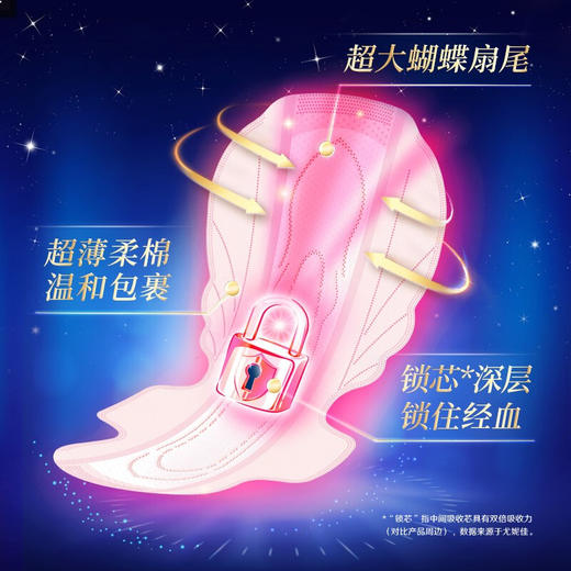 苏菲Sofy 超熟睡超薄裸感肌超长夜用卫生巾350mm 8片 商品图3