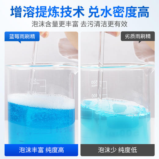 固特威雨刷精  超浓缩雨刷精  四季清洁去污  车油膜清洗剂 商品图2