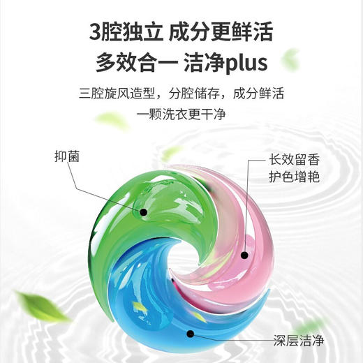 京东京造 3合1洗衣凝珠108颗（54颗*2） 抑菌除螨护色洗衣球 深层洁净浓缩洗衣液 持久留香 商品图1