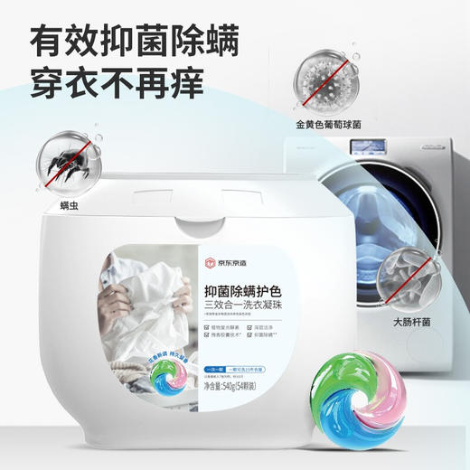 京东京造 3合1洗衣凝珠108颗（54颗*2） 抑菌除螨护色洗衣球 深层洁净浓缩洗衣液 持久留香 商品图2