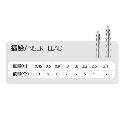 高比重路亚钨钢腰鼓子弹铅德州钓组倒钓坠 商品图4