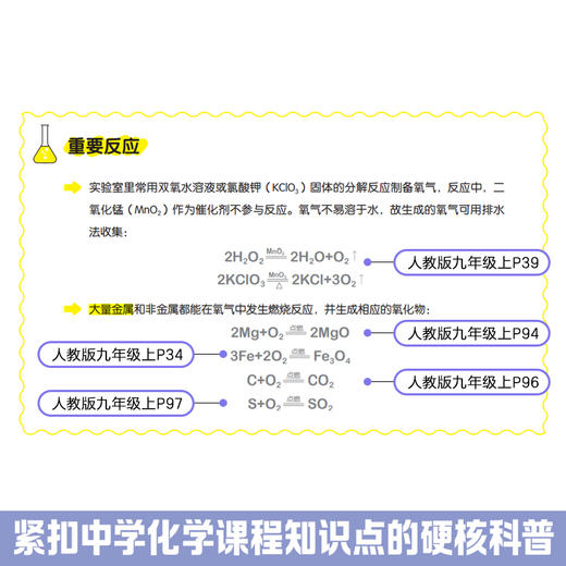 画懂科学.118化学元素 化学入门儿童科普（赠送元素周期表挂图） 商品图1