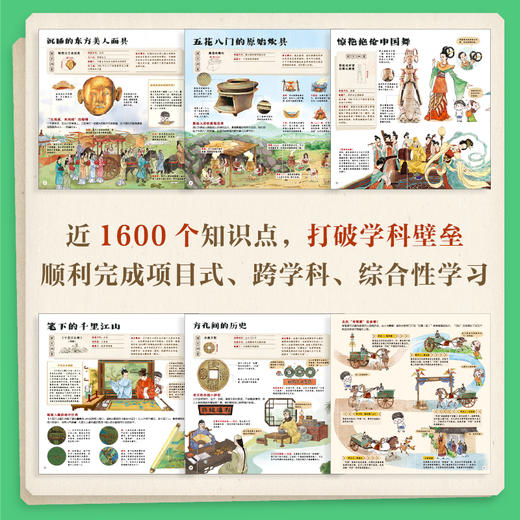 【精装】国宝有话说（全4册）6岁+ 100件稀世国宝32家馆藏机构 商品图10