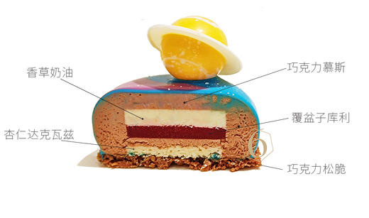 【所念皆星河】 商品图1