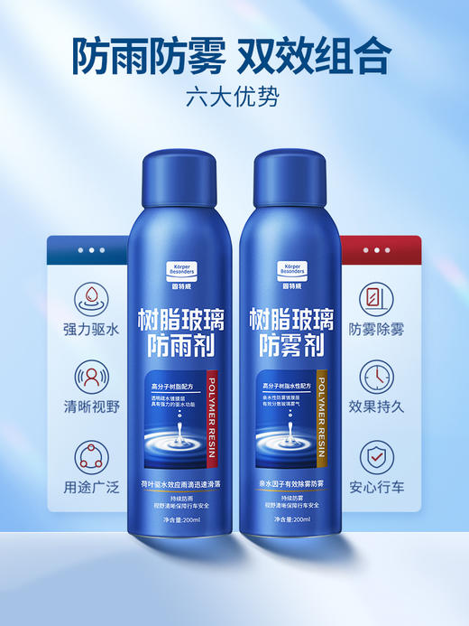 固特威防雨剂  汽车挡风玻璃后视镜通用  车用防雨  去除油膜 商品图0