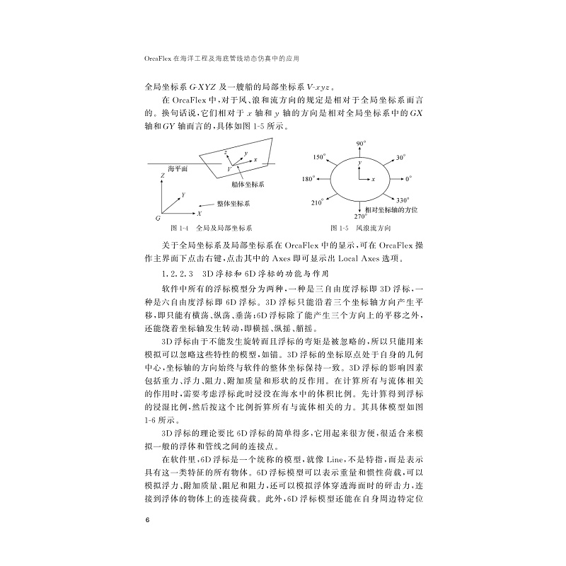 试读PDF-9787308194983(1-1)-OrcaFlex在海洋工程及海底管线动态仿真中的应用_018.jpg