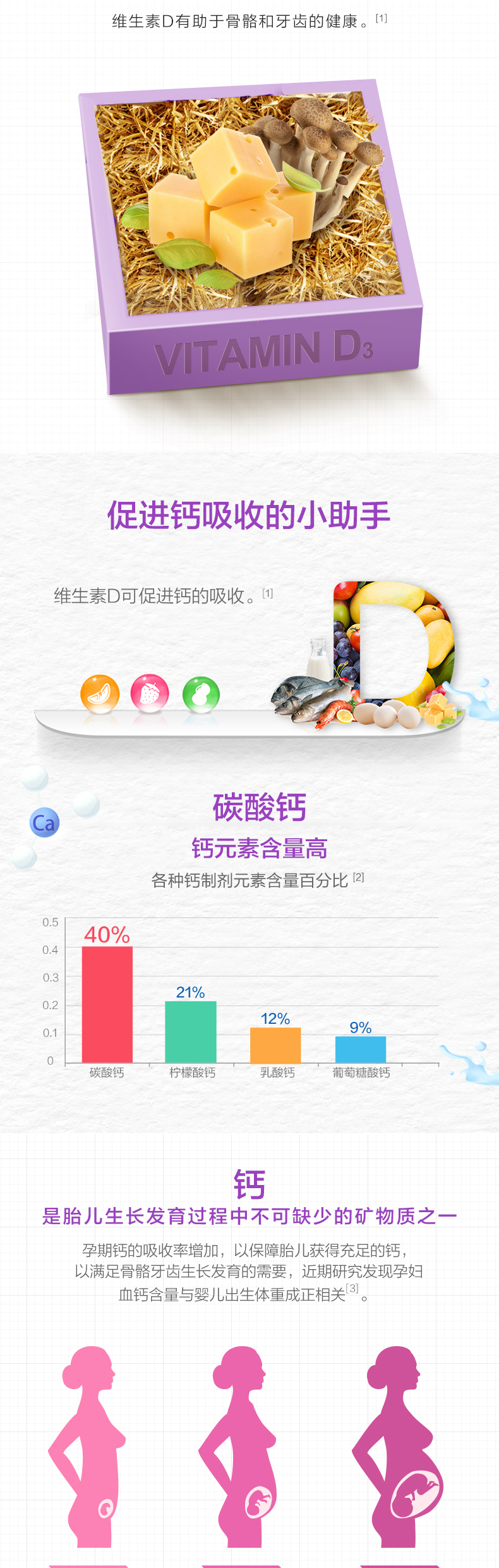 汤臣倍健钙片作用与功效副作用(汤臣倍健钙的功效与作用)