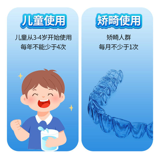 儿童氟化泡泡宝宝3岁-12岁防蛀护牙修护牙膏 商品图1