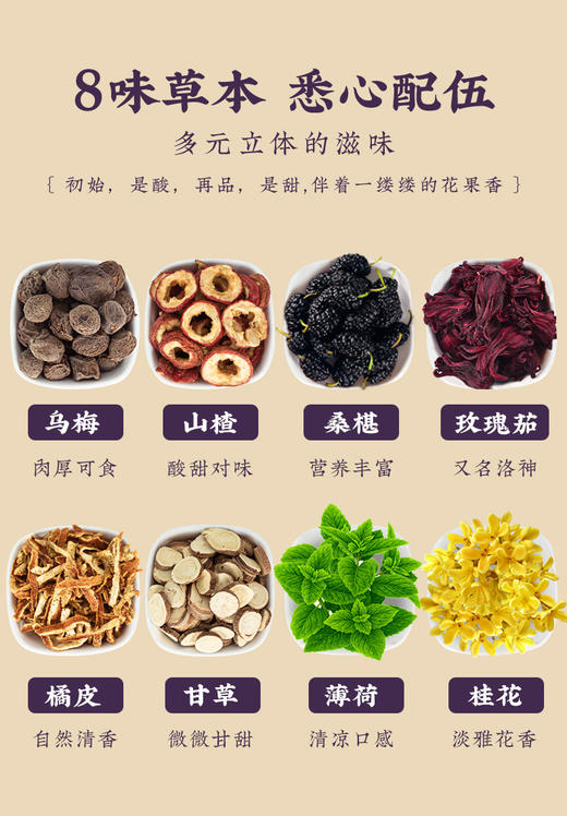 方回春堂酸梅汤  甄选8味自然食材复配  夏日限定  好喝不贵 商品图2