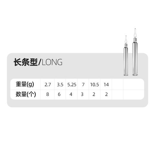 高比重路亚钨钢腰鼓子弹铅德州钓组倒钓坠 商品图3