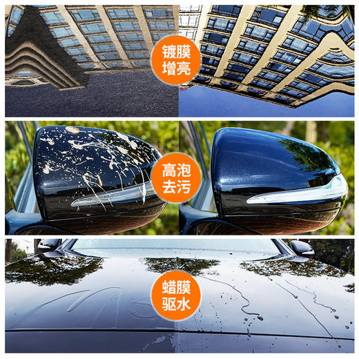 固特威洗车液  强力去污高泡沫清洗喷剂  汽车专用清洁用品 商品图2