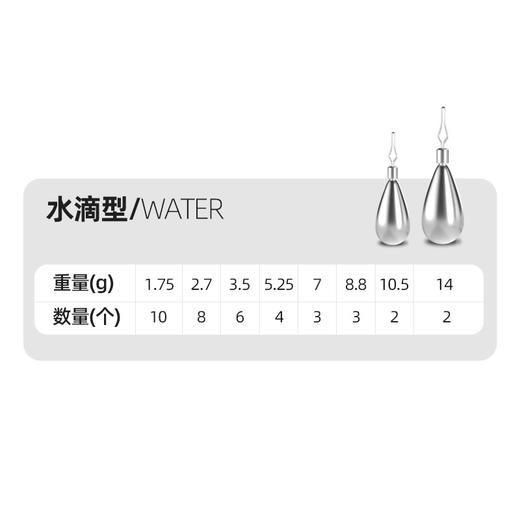 高比重路亚钨钢腰鼓子弹铅德州钓组倒钓坠 商品图2