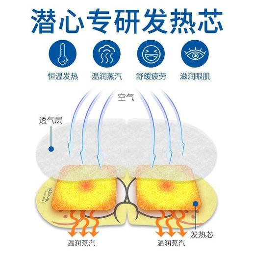 萱草海绵宝宝蒸汽眼罩睡眠男女遮光睡觉发热敷眼贴护眼缓解眼疲劳 商品图4