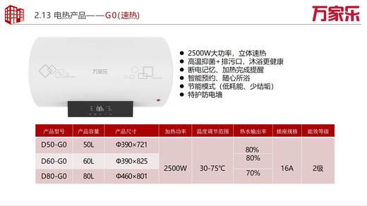 万家乐电热D60-G0 商品图3