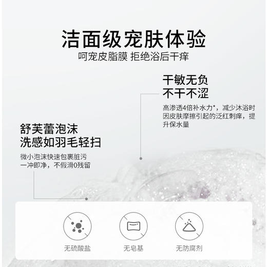 【选2仅59】沐浴露持久留香  摇滚动物园假日漫游  保湿滋润清洁香氛沐浴乳 商品图3