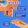 【自己做实验，培养创造力】顽学GWIZ儿童物理科学小实验学生器材趣味儿童启蒙益智玩具 商品缩略图2