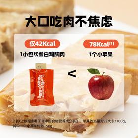 TalkRou双蛋白鸡胸肉   每一口都是双重营养   热量低到想吃无负担