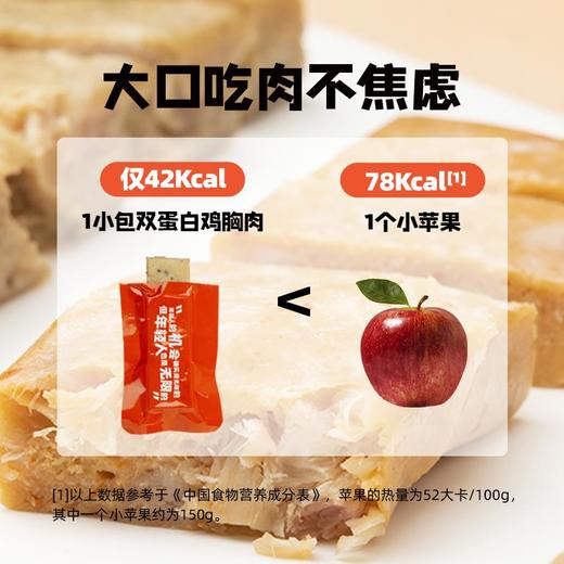 TalkRou双蛋白鸡胸肉   每一口都是双重营养   热量低到想吃无负担 商品图0
