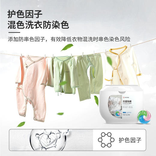 京东京造 3合1洗衣凝珠108颗（54颗*2） 抑菌除螨护色洗衣球 深层洁净浓缩洗衣液 持久留香 商品图3