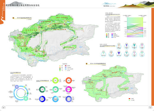 塔里木河流域水土流失变化监测图集 9787520427302 商品图4