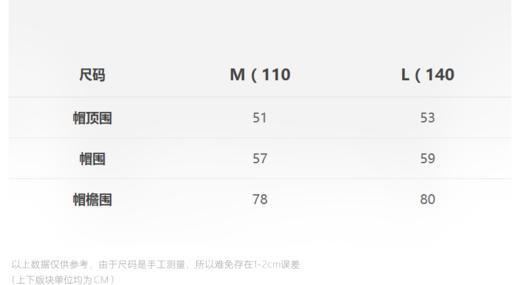 JNBY   22年冬款  休闲时尚渔夫帽6M0K10310 商品图1