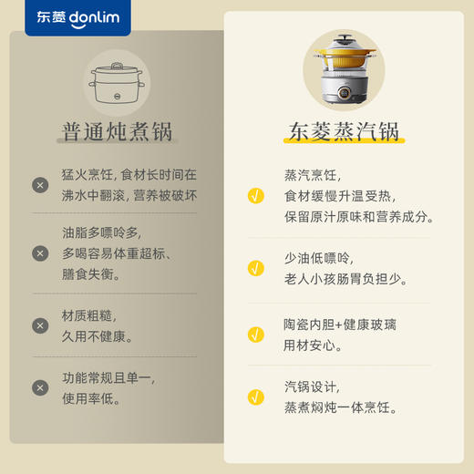 【好物推荐】东菱蒸汽锅电蒸锅家用预约煲汤隔水炖盅多功能蒸煮锅全自动电炖锅 DL-9009 商品图2