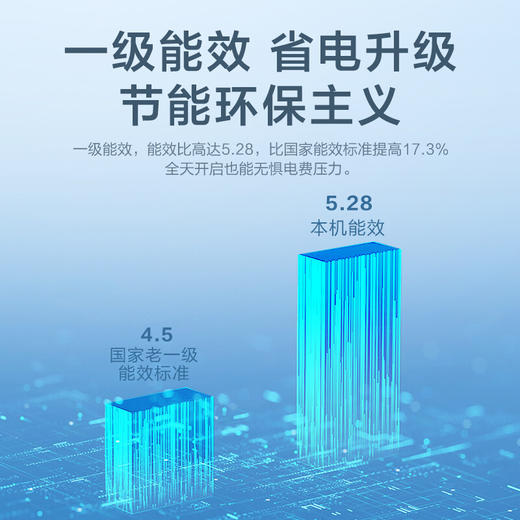 海尔（Haier）新一级 1.5匹 荣御 变频 冷暖壁挂式空调挂机 KFR-35GW/81@U1-Ub 商品图1