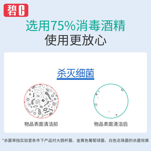「拍1发2！到手两罐」酒精湿巾桶罐装清洁湿纸巾75酒精湿巾居家日用清洁工具 商品图1