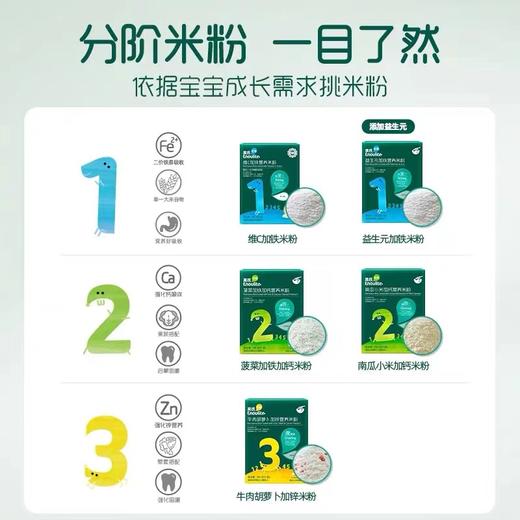 英氏180g营养米粉（多种口味可选） 商品图13