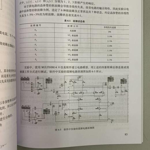 可测性设计与智能故障诊断（针对集成电路可靠性，深究其可测性设计方法，并提供相关智能故障诊断手段） 商品图3