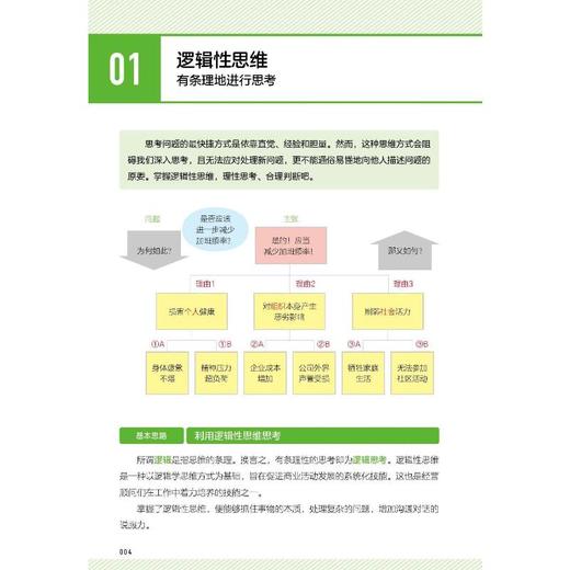 图解商务技能 商品图1