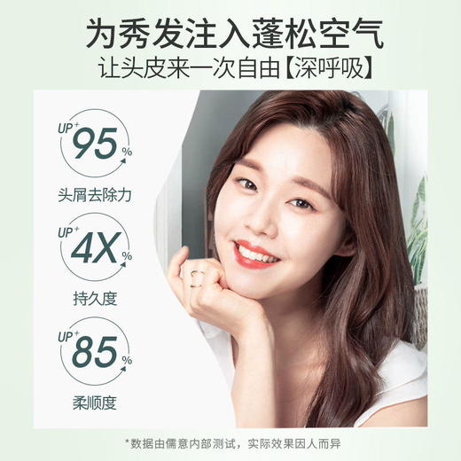 【99任选3件|均价￥33/件】鱼子酱洗发水去屑止痒改善毛躁柔顺持久留香洗头膏 商品图1