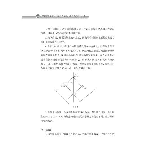 创新实验集萃——基于科学探究的高中物理演示实验/宣杭章/浙江大学出版社 商品图2