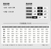 春秋新款黑色牛仔裤男韩版潮牌修身小脚弹力简约百搭 商品缩略图1