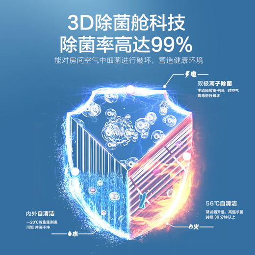 海尔（Haier）新一级 1.5匹 荣御 变频 冷暖壁挂式空调挂机 KFR-35GW/81@U1-Ub 商品图3