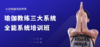 心合学院一阶段课程——瑜伽教练三大系统全能提升班（三十一期） 商品缩略图0