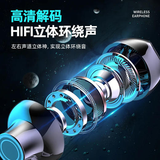 蓝牙耳机无线挂脖式超长待机续航蓝牙5.0双耳磁吸运动防汗 商品图3