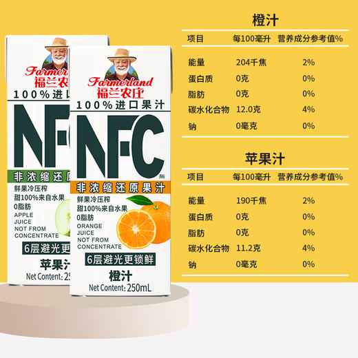 BF| 福兰农庄100%NFC果汁混合装（橙汁250ML*5+苹果汁250ML*5）【普通快递】 商品图2